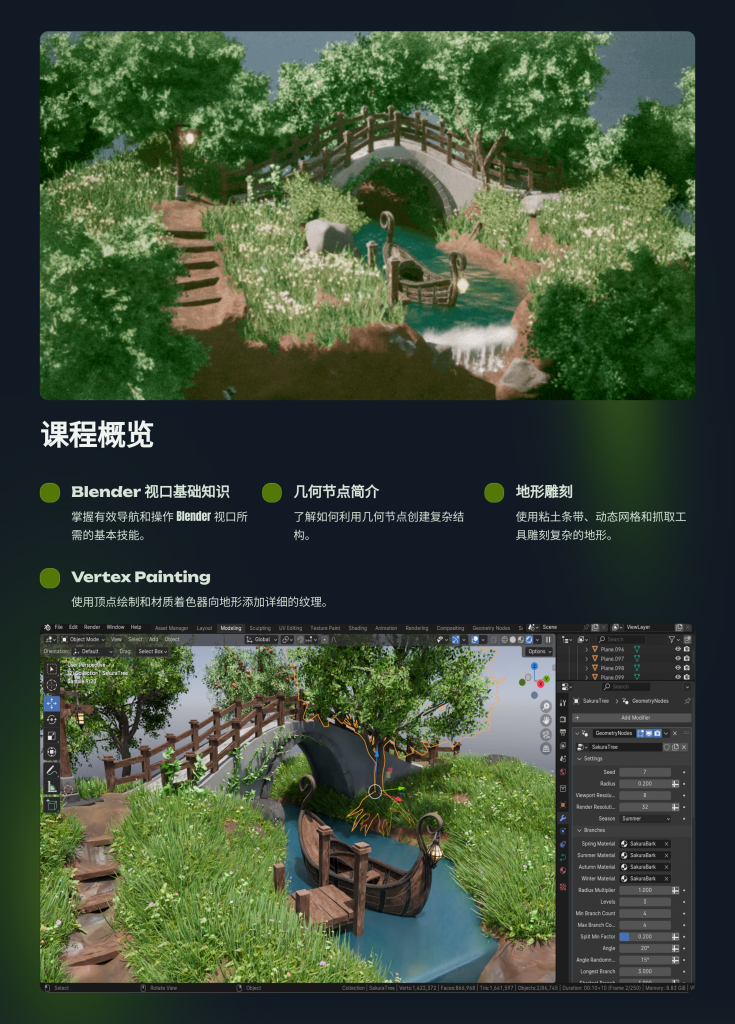图片[2]-立体模型场景 Blender to Unreal Engine 5: Fantasy River 3D Diorama Scene-虚幻之初