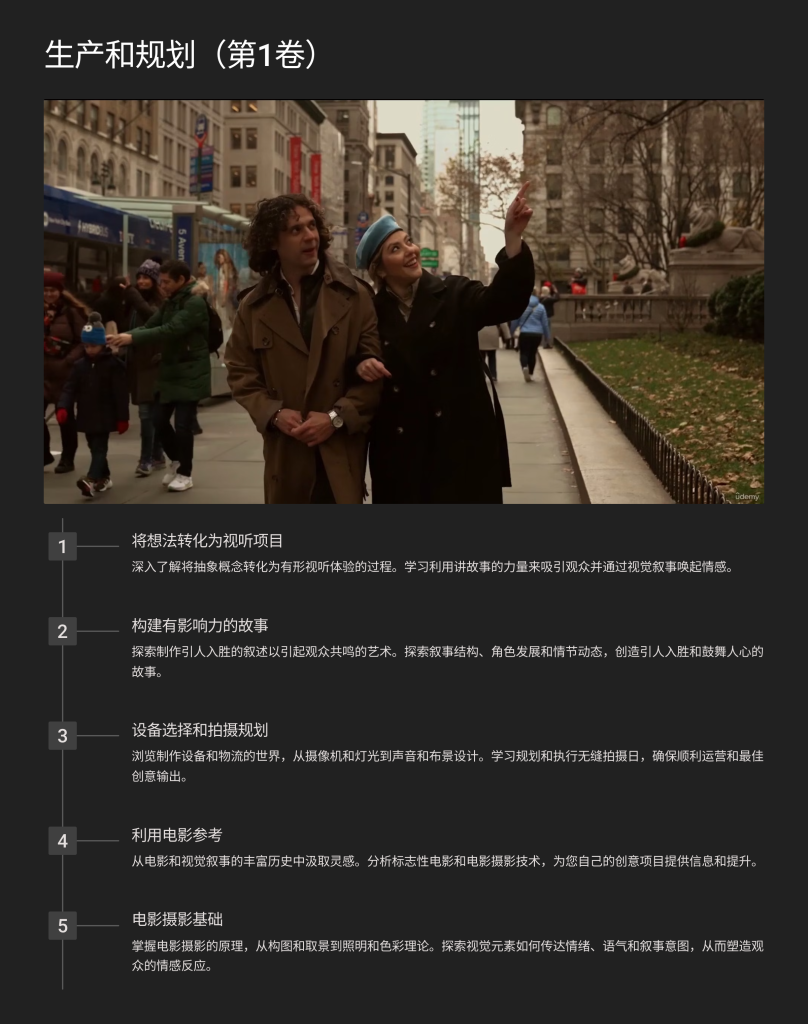 图片[3]-电影豪华版 Filmmaking, Video Production & Film Editing – Deluxe Edition-虚幻之初