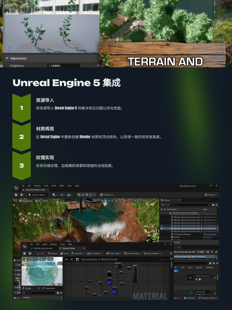 图片[5]-立体模型场景 Blender to Unreal Engine 5: Fantasy River 3D Diorama Scene-虚幻之初