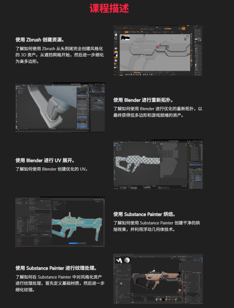 图片[2]-FastTrackTutorials – 创建低多边形风格化 3D 武器 – 深入教程课程-虚幻之初
