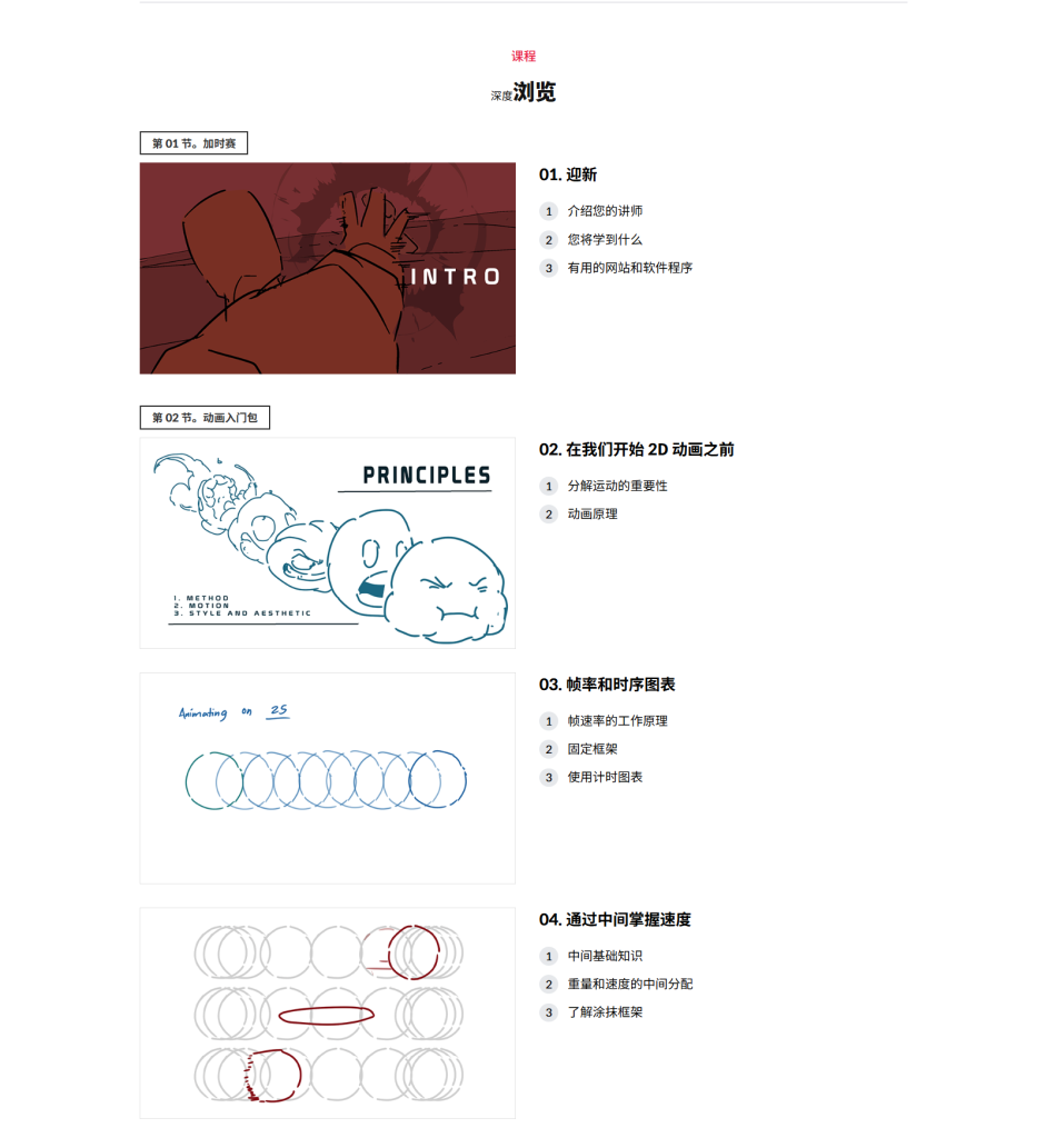 图片[7]-2D 动作动画入门包  2D Action Animation Starter Pack-虚幻之初