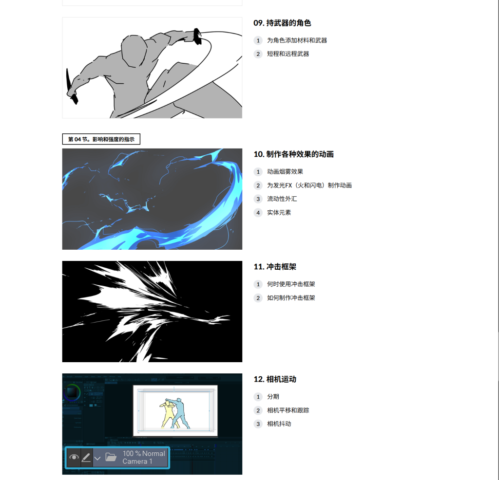 图片[9]-2D 动作动画入门包  2D Action Animation Starter Pack-虚幻之初
