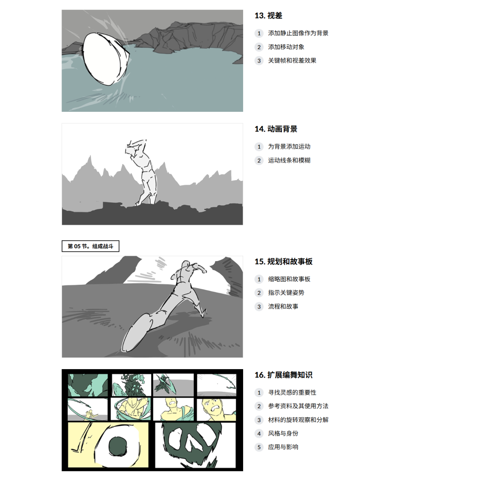 图片[10]-2D 动作动画入门包  2D Action Animation Starter Pack-虚幻之初