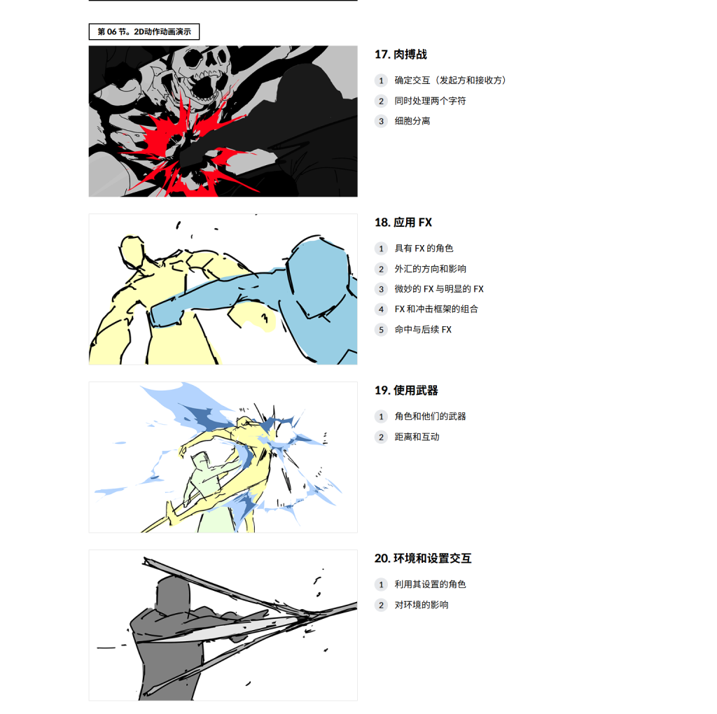 图片[11]-2D 动作动画入门包  2D Action Animation Starter Pack-虚幻之初
