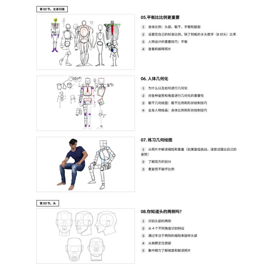 图片[8]-创造完整、动感、时尚的角色-虚幻之初
