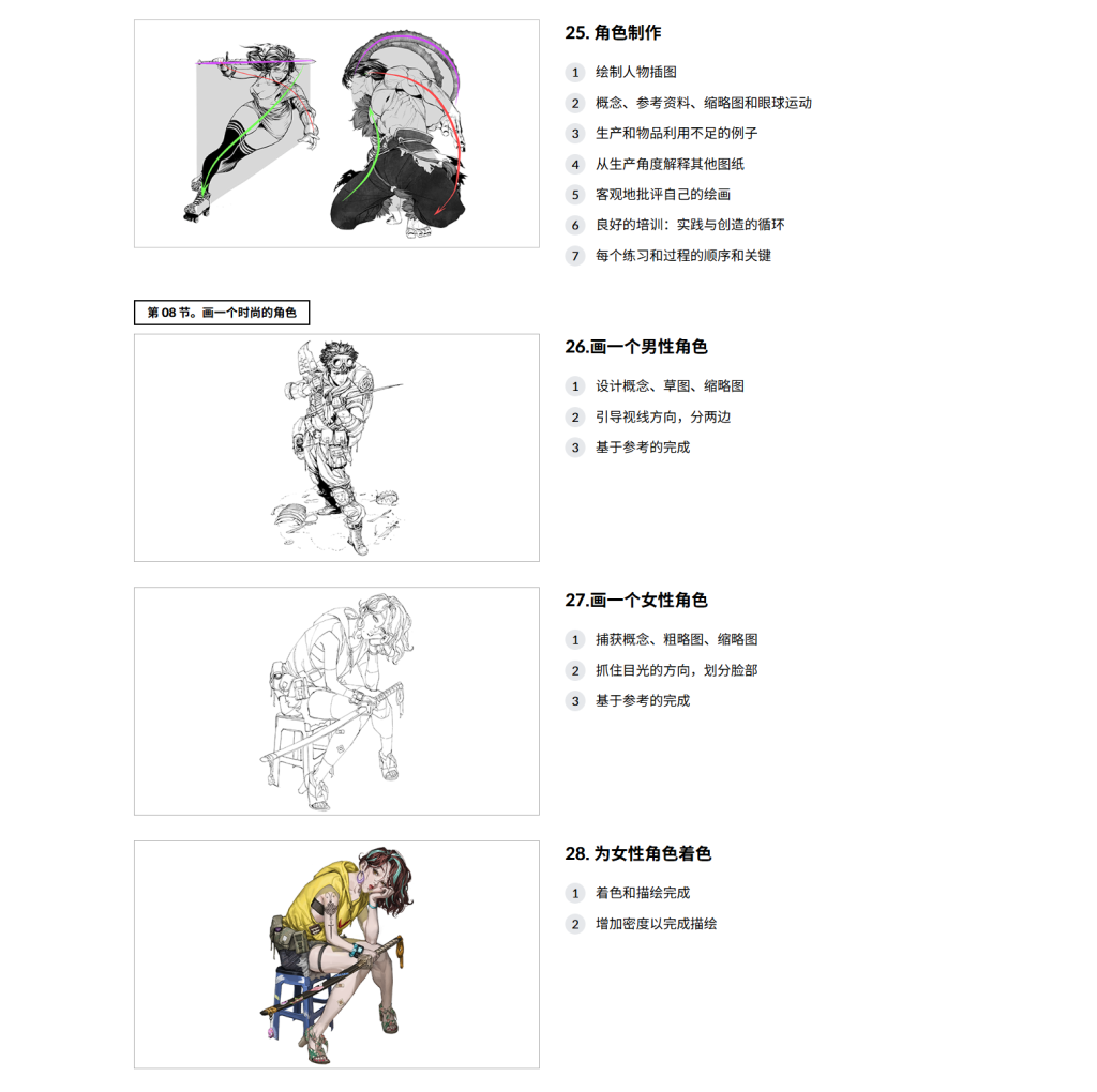 图片[11]-创造完整、动感、时尚的角色-虚幻之初