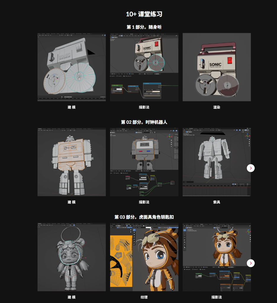 图片[4]-使用 Blender 创建卡通风格建模的 A 到 Z-虚幻之初