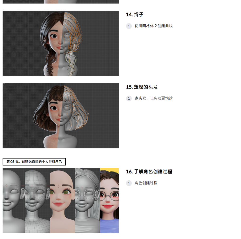 图片[11]-使用 Blender 进行有趣的 3D 角色建模-虚幻之初