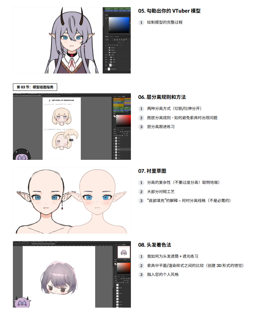 图片[10]-在Live2D中从头开始掌握VTuber创作  Live2D 新手可学 全流程-虚幻之初