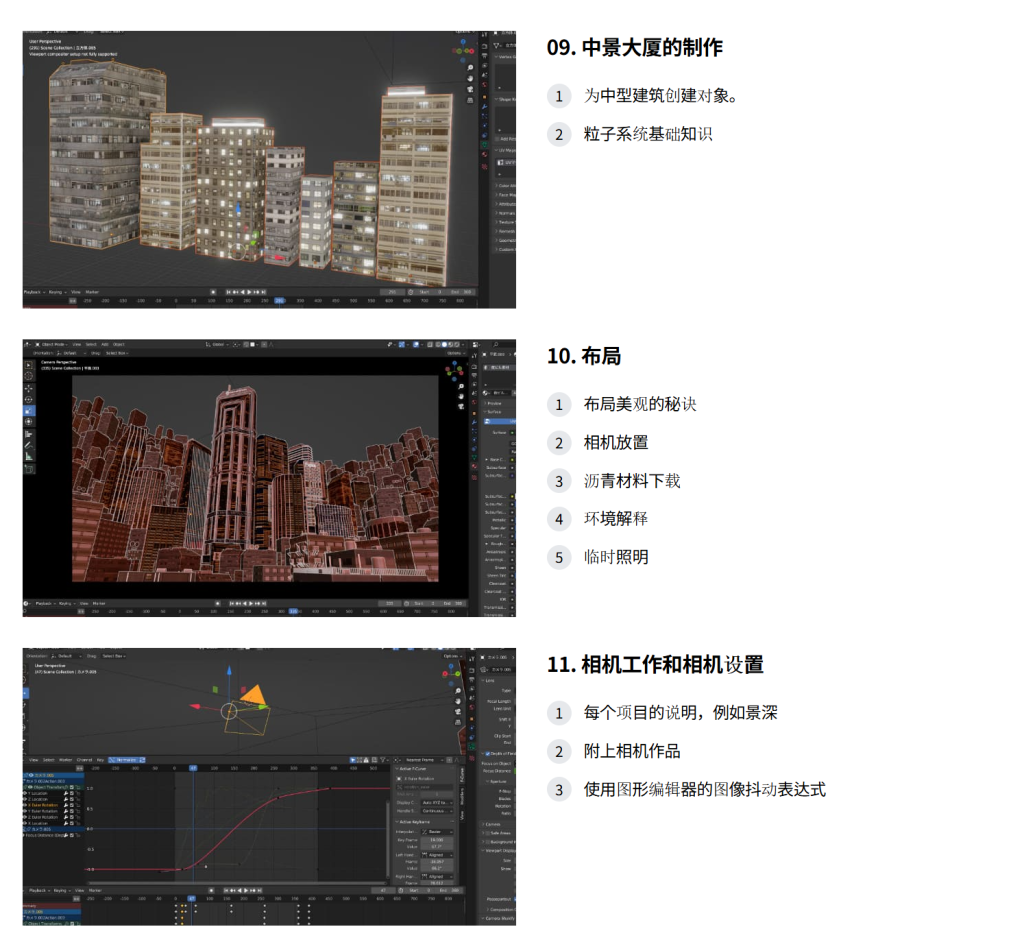 图片[11]-在 Blender 中创建的梦幻般的赛博朋克城市-虚幻之初