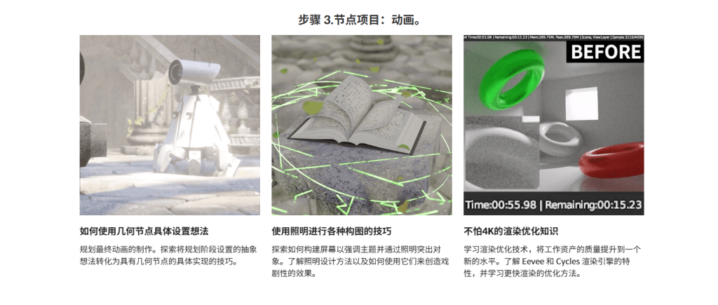 图片[12]-使用 Blender 着色器和几何节点的 100 章指南-虚幻之初