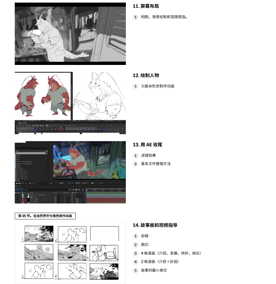 图片[9]-2D 动画：从基础到场景构建-虚幻之初