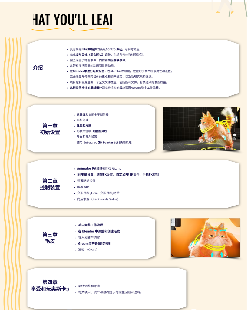 图片[3]-虚幻引擎 控制装备和毛皮新郎-虚幻之初