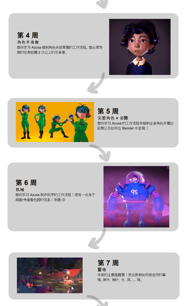 图片[6]-2025年1月班 Blender  中绘制草图-虚幻之初