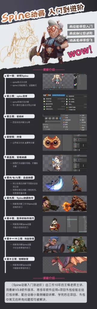 图片[2]-王锋 Spine骨骼动画特效教程（1.6更新点击动画）-虚幻之初