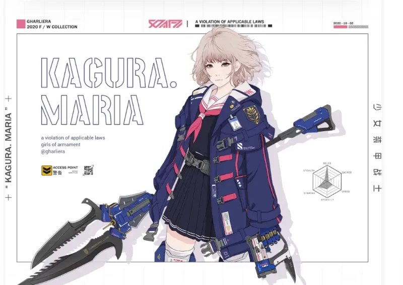 赛博朋克艺术与绘画课程Cyberpunk Art and Drawing Course-虚幻之初