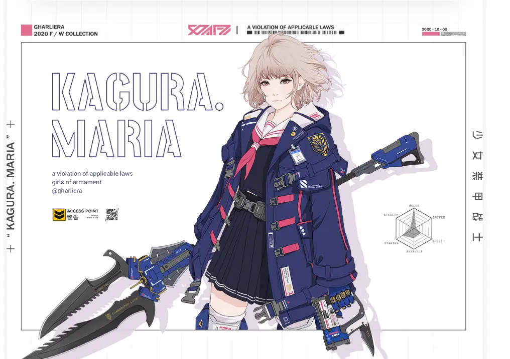 赛博朋克艺术与绘画课程Cyberpunk Art and Drawing Course-虚幻之初