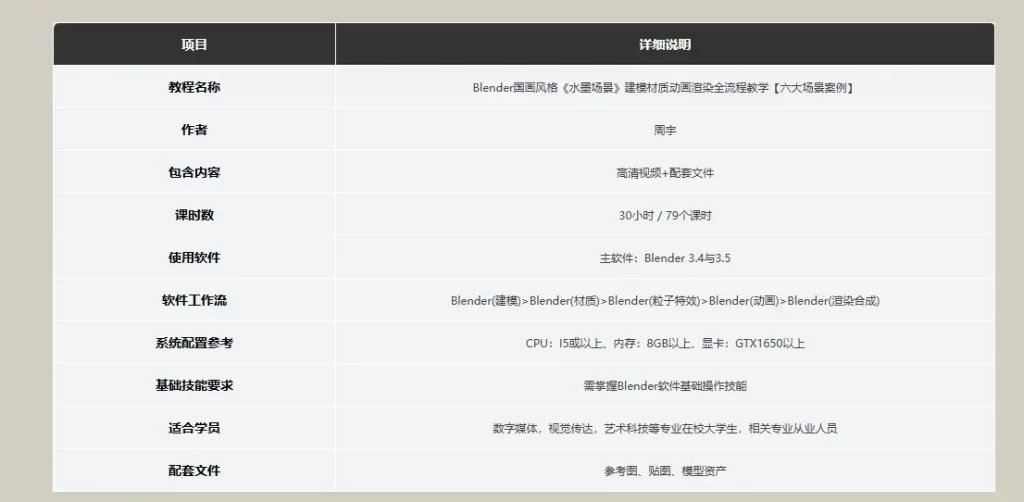 图片[4]-掌握从建模到渲染的全流程，轻松打造唯美国风水墨动画场景-虚幻之初