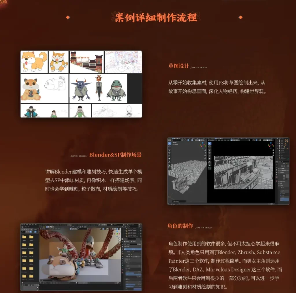 图片[4]-Blender 三轴二《逃离妖市》场景概念原画创作教程（25小时全流程）-虚幻之初