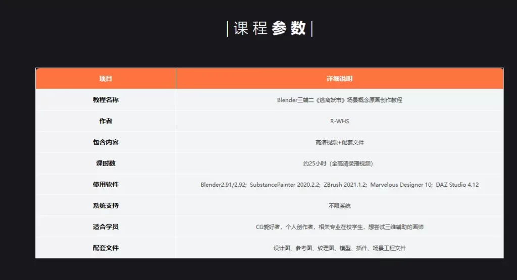 图片[5]-Blender 三轴二《逃离妖市》场景概念原画创作教程（25小时全流程）-虚幻之初