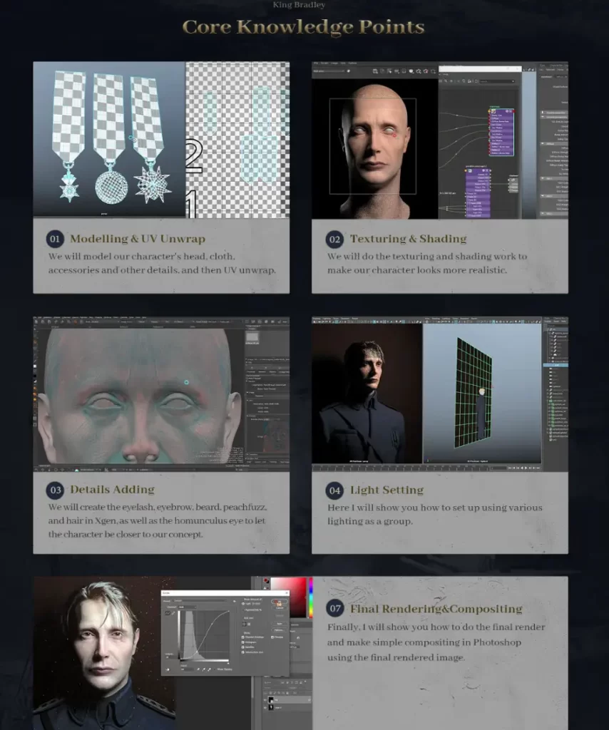 图片[4]-从漫画概念到写实角色：原画还原与高精细建模全流程（Maya + ZBrush + Substance Painter + Photoshop）-虚幻之初