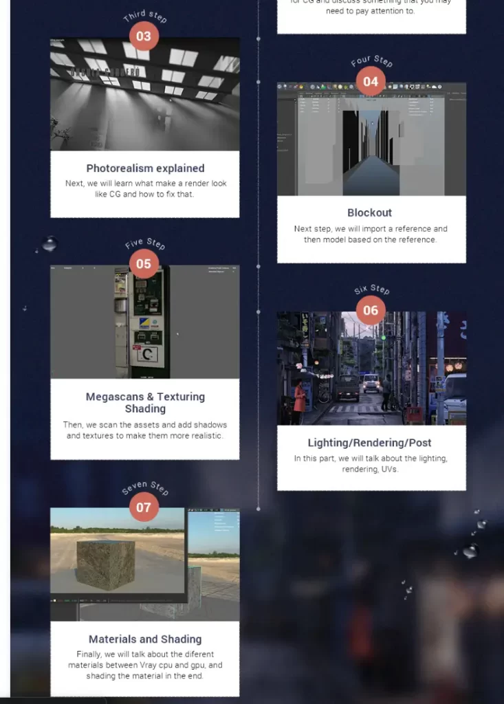 图片[3]-日式街巷：Maya与V‑Ray打造写实城市环境全流程-虚幻之初