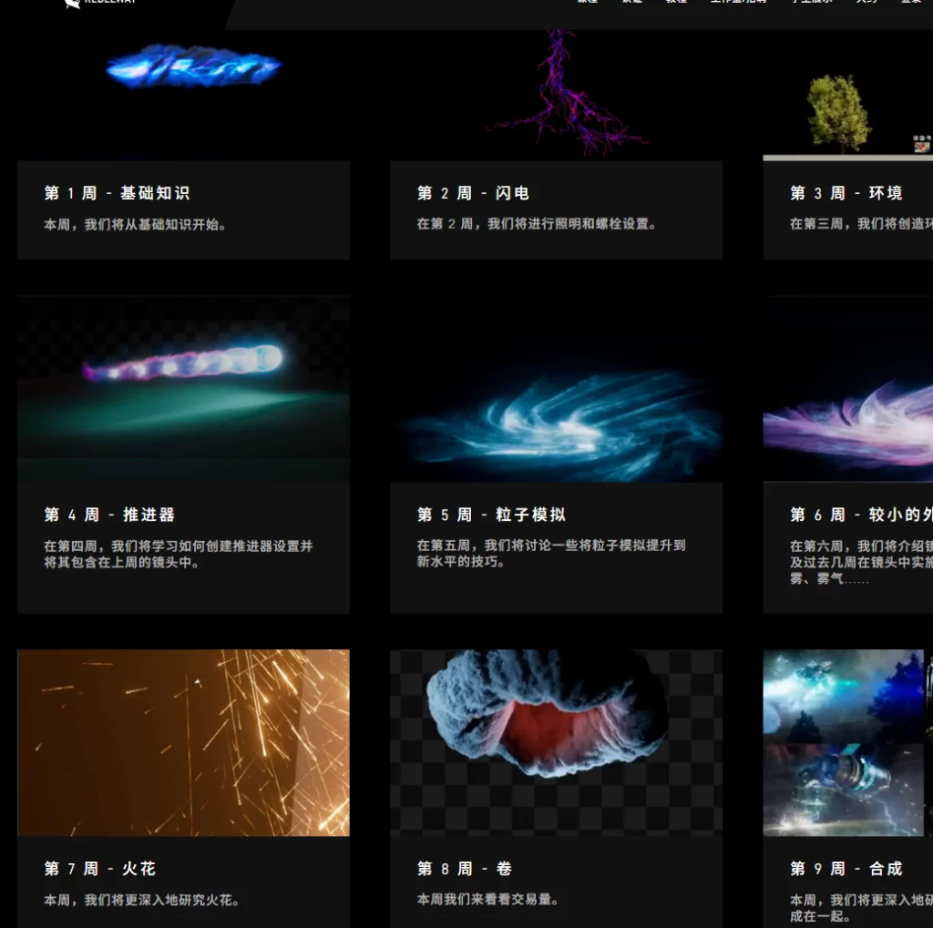 图片[2]-HOUDINI 的高级魔法特效-虚幻之初