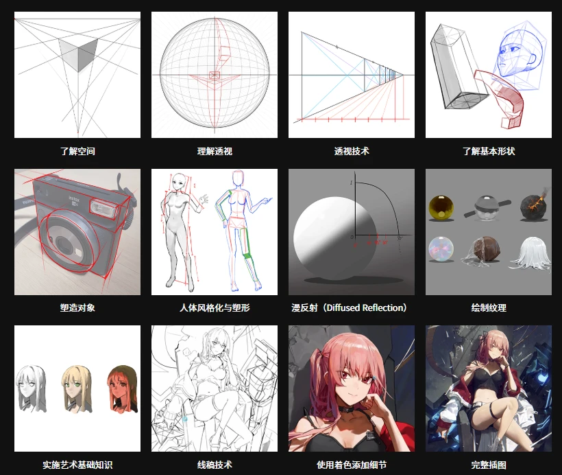 图片[4]-插图 风格化角色艺术的基础知识插画师，Mogoon-虚幻之初