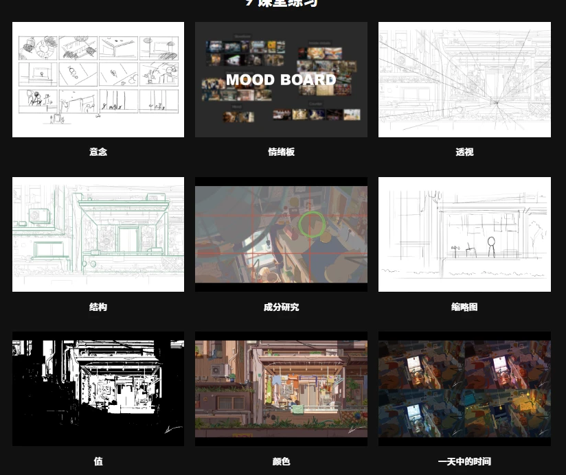 图片[2]-用环境讲故事：从头脑风暴到渲染插画师，王璐涵2-虚幻之初