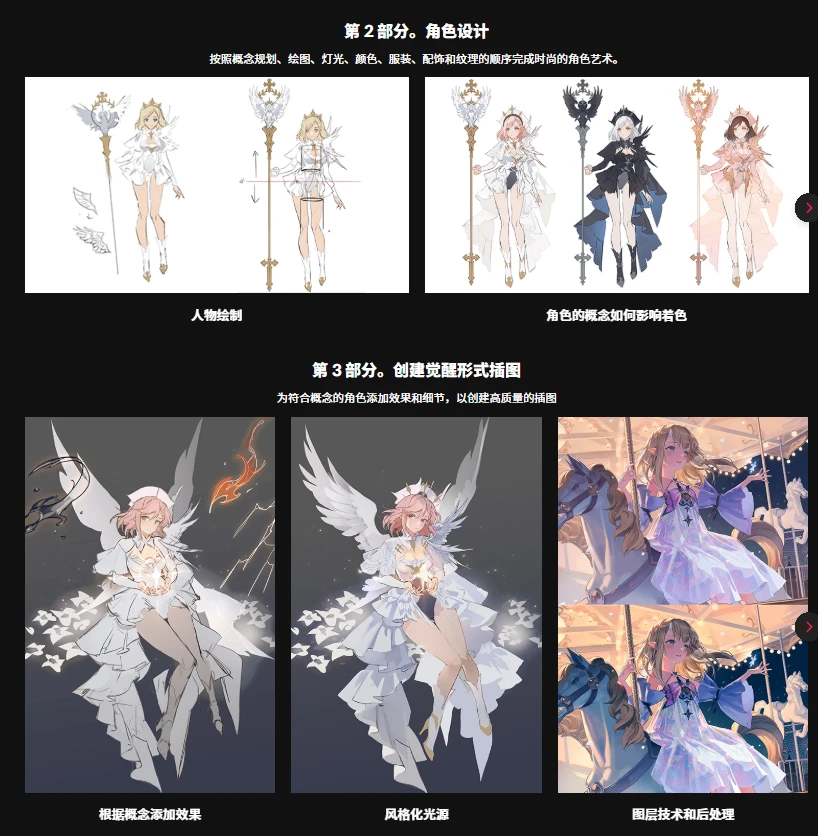 图片[2]-如何为插图设计时尚新潮的角色OKKU概念艺术家-虚幻之初