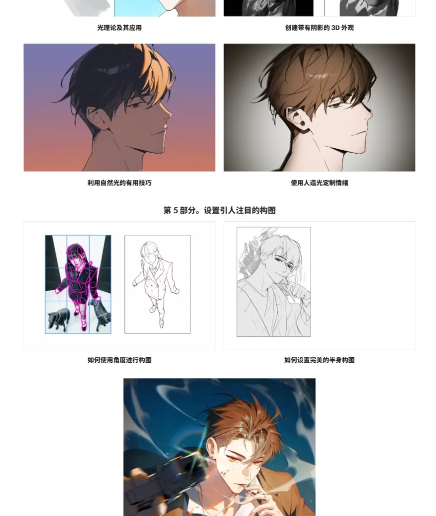 图片[2]-以您的风格设计令人惊叹的男性角色插画师，Muksal-虚幻之初