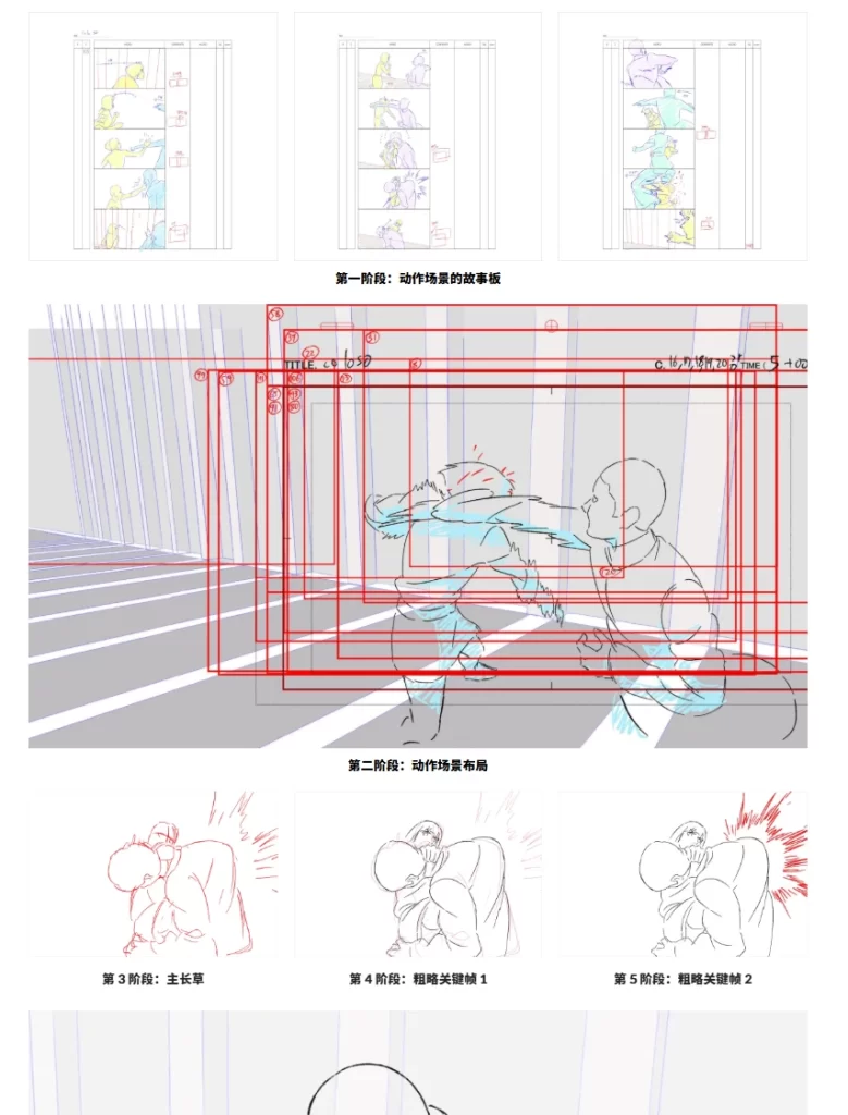 图片[2]-动态动作序列的基本动画技术2D 动画师，proro-虚幻之初