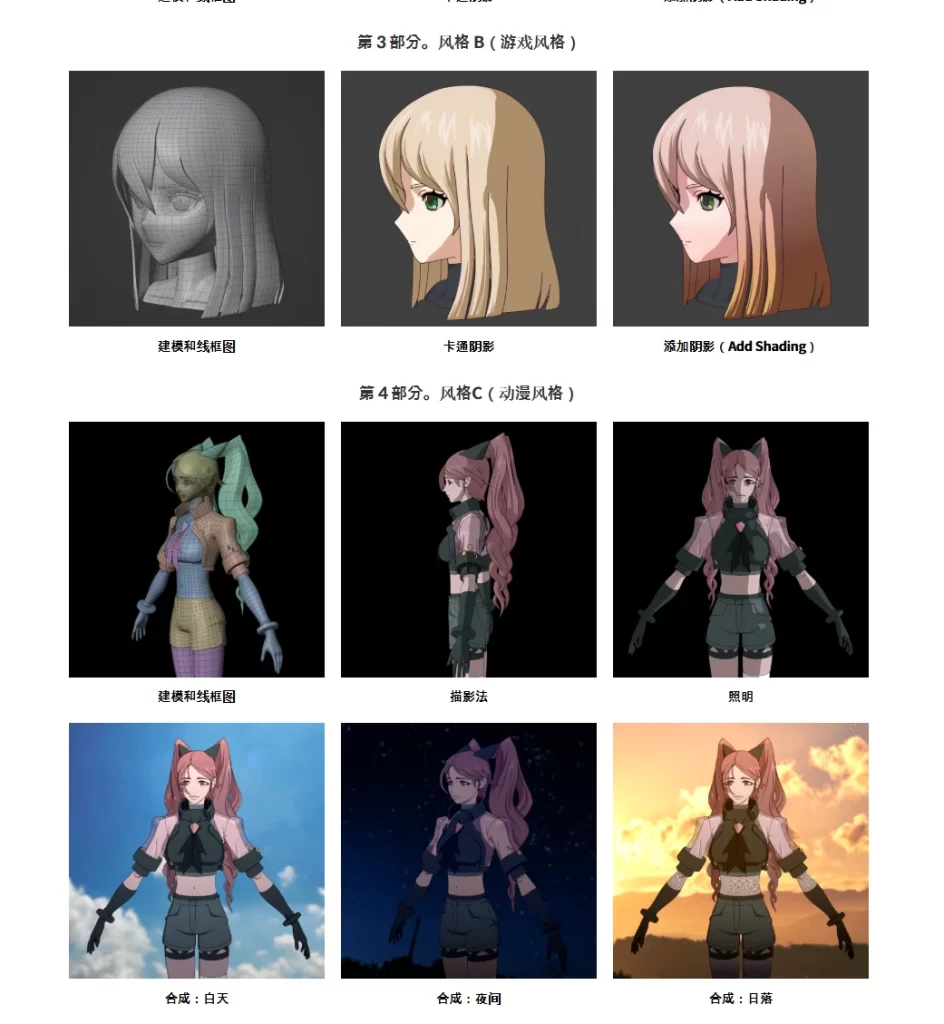 图片[2]-渲染用 Blender 学到的 3D 卡通3D艺术家朴相宇-虚幻之初