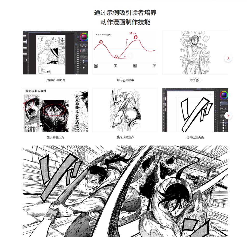 图片[2]-如何画出吸引读者的戏剧性动作动画片 漫画家福田浩-虚幻之初