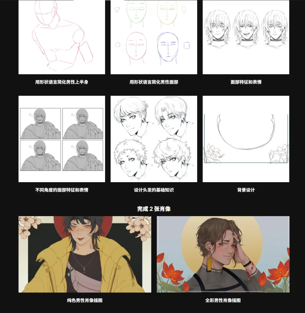 图片[2]-绘制迷人的男性角色肖像 插画师，R00H-虚幻之初