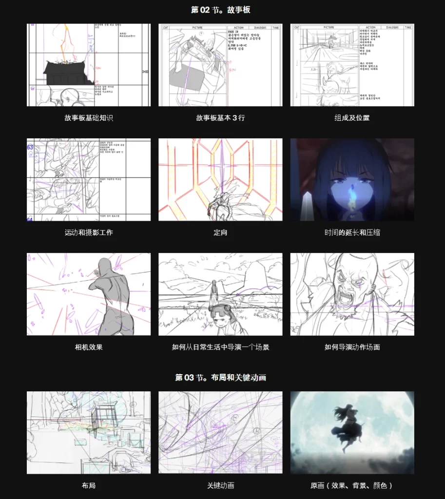 图片[2]-动画分针写作及实用技巧 分镜艺术家 Kim Ki-doo-虚幻之初