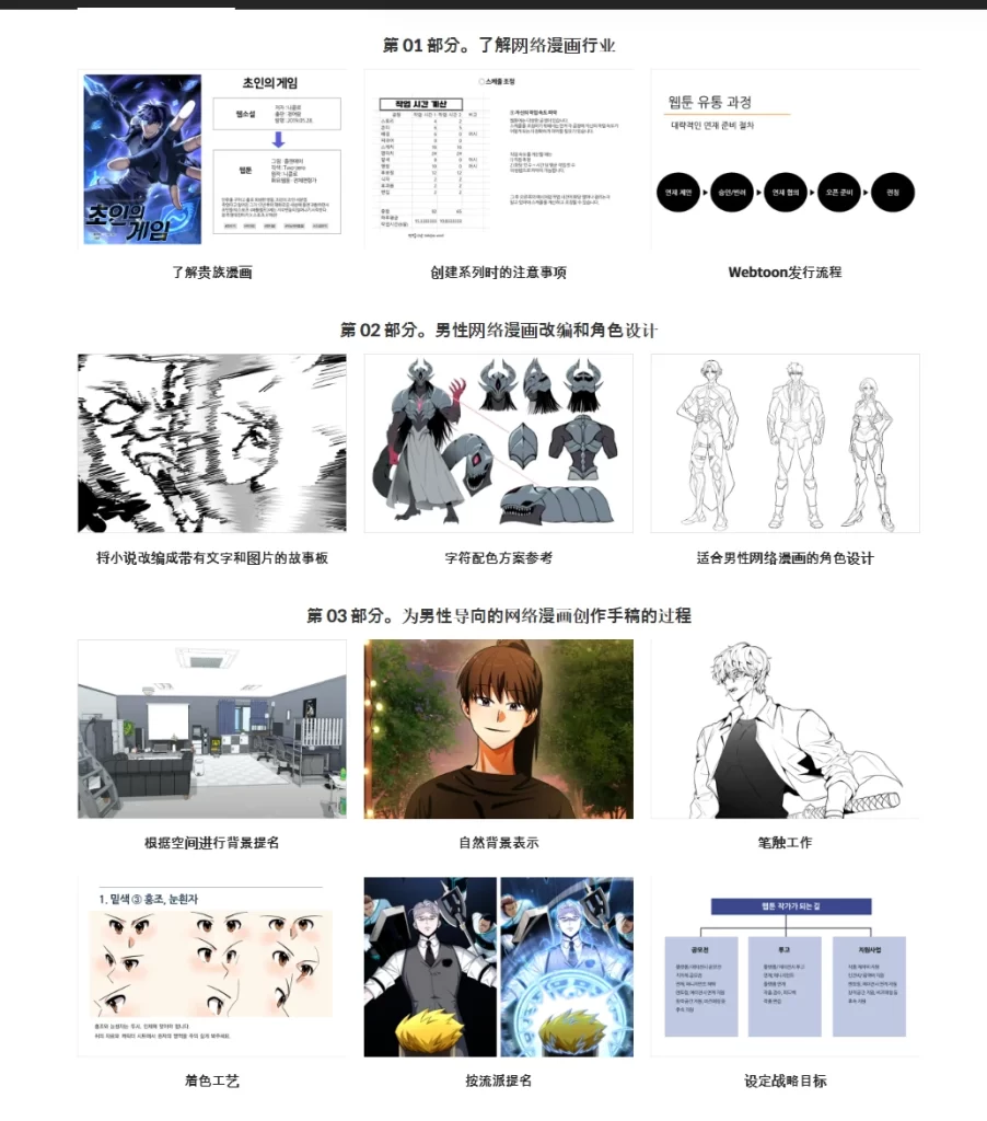 图片[2]-按动作类型制作小说漫画的综合指南 Webtoon Studio 同情媒体-虚幻之初