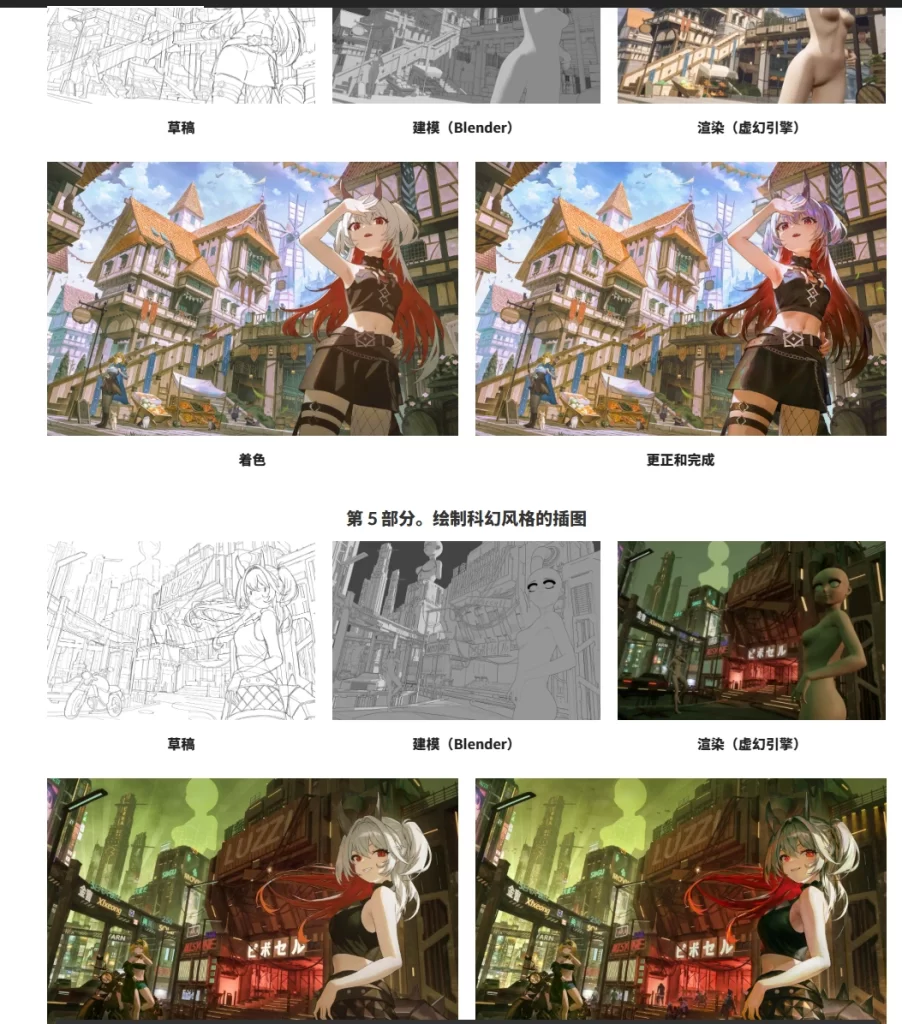 图片[2]-插画师的 Blender 基础知识：角色和环境设计完整指南 Blender 插画师，IKKI-虚幻之初