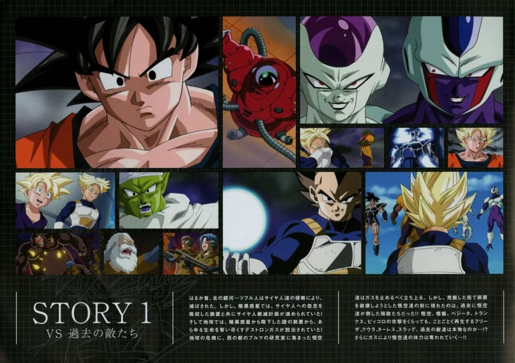 动画《龙珠：消灭超级赛亚人计划》画册 | Dragon Ball: Plan to Eradicate the Super Saiyans - Artbook-虚幻之初
