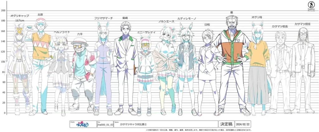 赛马娘 青春灰姑娘 设定集 / Uma Musume Cinderella Gray Settei-虚幻之初