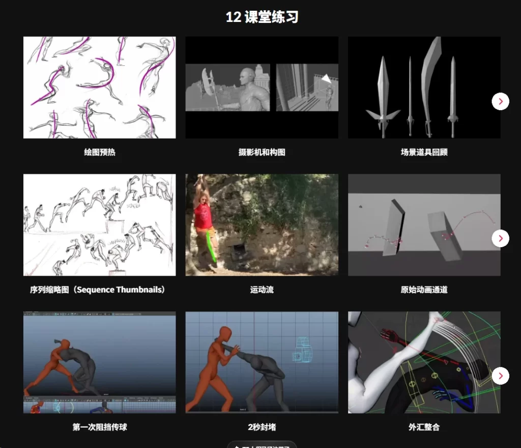 图片[2]-释放行动：制作风格化的战斗序列首席动画师：约金·里丁格  Unleashing Action: Creating Stylized Combat Sequences Lead Animator: Joakim Riedinger-虚幻之初