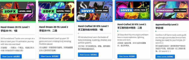 新VFX-A训练营 我们将 Houdini 和 EmberGen 工作坊延长到为期八周的训练营-虚幻之初