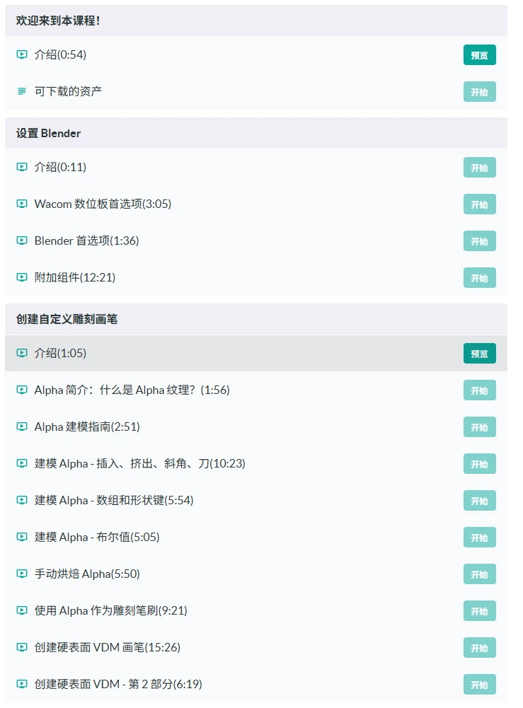 图片[3]-《Blender 秘技——Blender 中的硬表面雕刻》作者：Jan van den HemelBlender Secrets – Hard Surface Sculpting in Blender by Jan van den Hemel-虚幻之初
