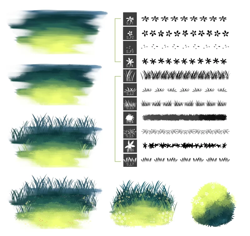 23-草刷套装（잔디 布러쉬 세트） 内容ID：2221049-虚幻之初