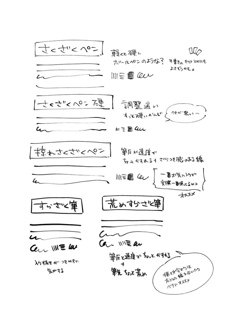 图片[3]-86-樱作笔 + α（さくざくペン+α） 内容ID：2191714-虚幻之初