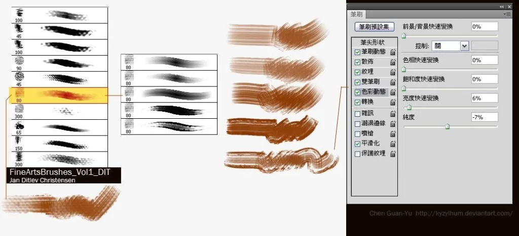 107-关羽的画笔-虚幻之初