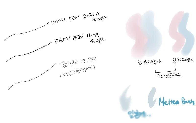 图片[3]-152-Dami为CSP（Clip Studio）绘制的笔刷。-虚幻之初