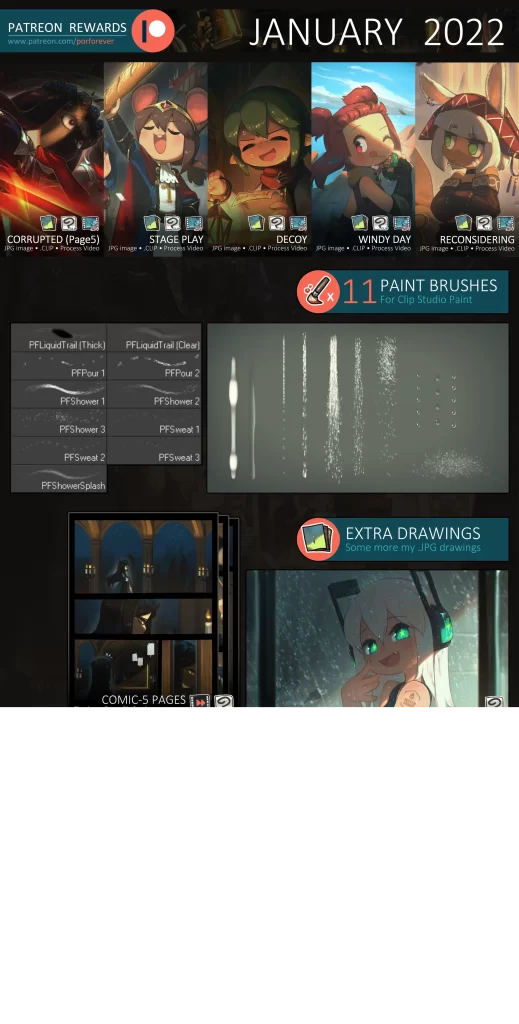 220-[Patreon 奖励] 2022年1月-虚幻之初