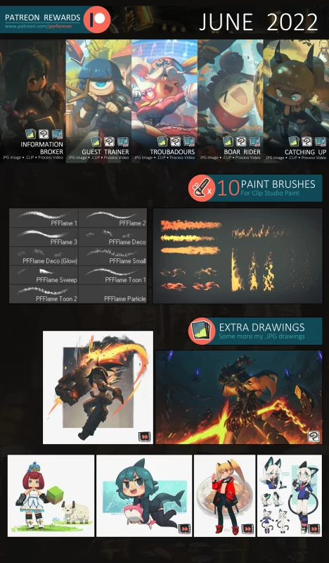 221-[Patreon奖励] 2022年6月-虚幻之初