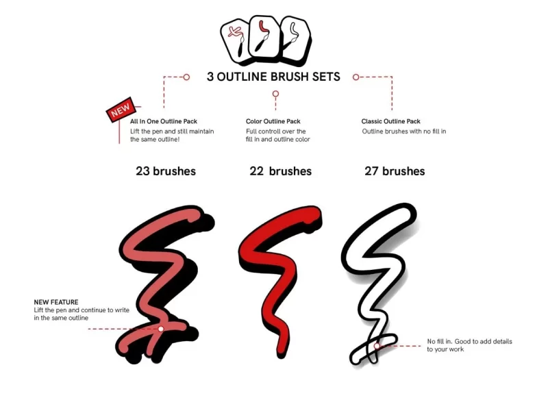 272-Procreate 专用轮廓笔刷-虚幻之初